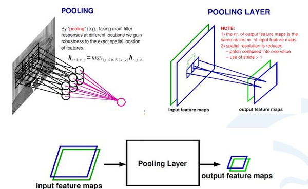 未系清静带智能检测系统