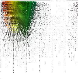 尊龙人生就是博首页影像真伪判断系统