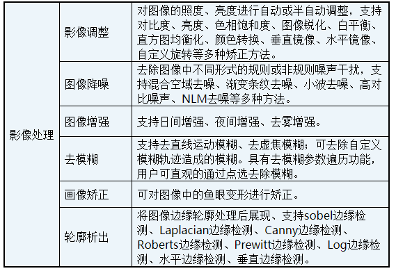 首页|尊龙人生就是博官网入口
