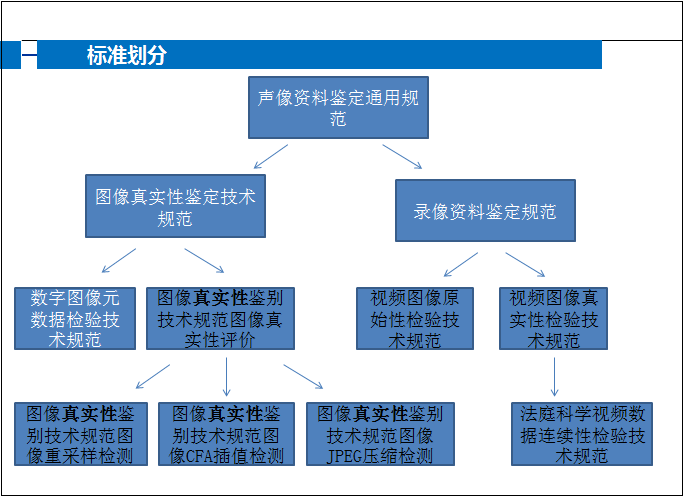 首页|尊龙人生就是博官网入口