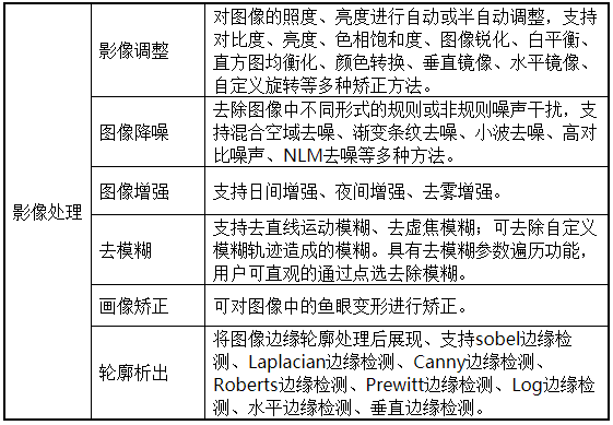 首页|尊龙人生就是博官网入口