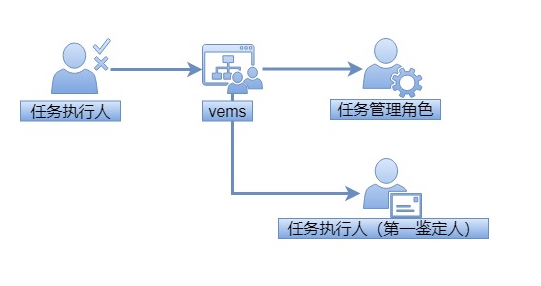 首页|尊龙人生就是博官网入口