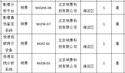 首页|尊龙人生就是博官网入口