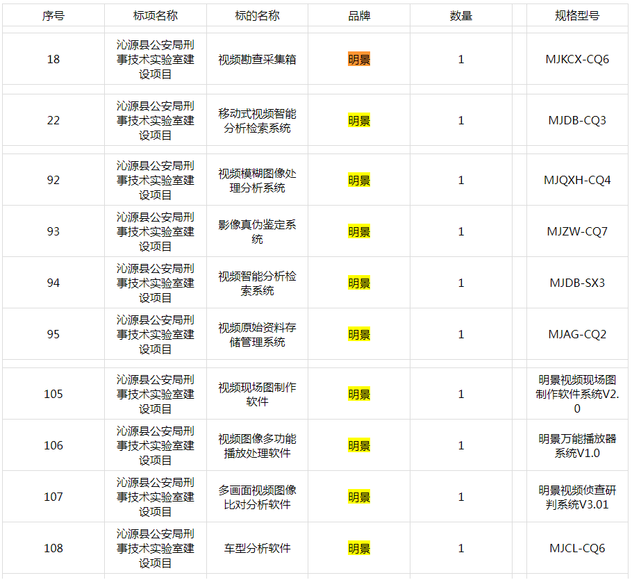 首页|尊龙人生就是博官网入口