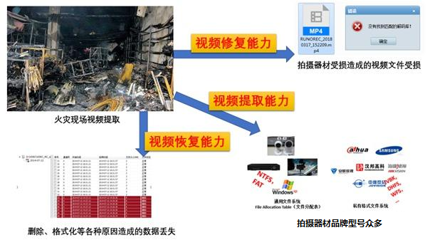 首页|尊龙人生就是博官网入口