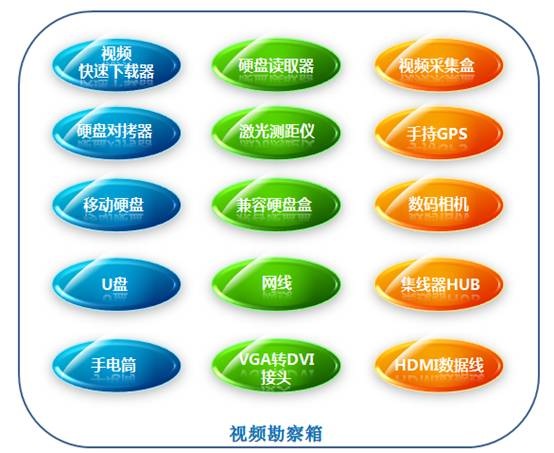 尊龙人生就是博首页视频勘查收罗箱